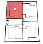 Triplex type 1